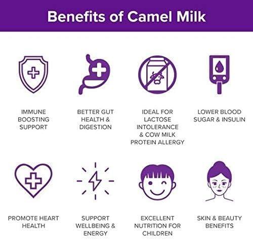 Camelicious Camel's Milk