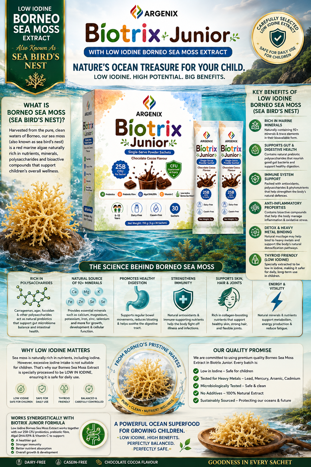 Argenix Biotrix Junior low-iodine Borneo sea moss artwork